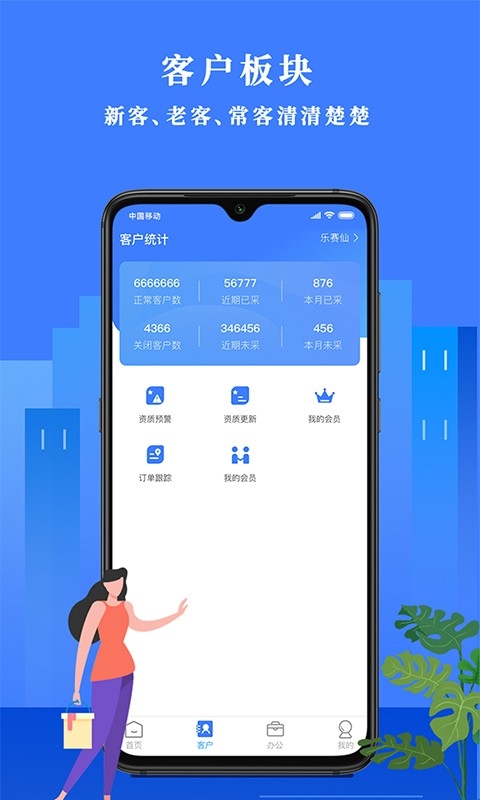 经营顾问 经营顾问