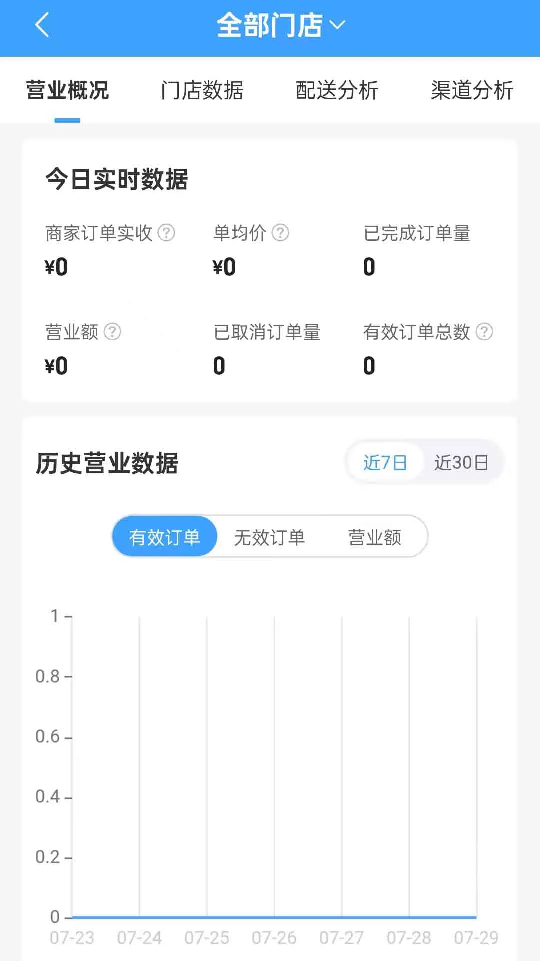 聚城达商户端图3
