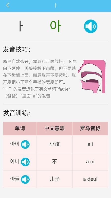 韩语发音词汇学习图3
