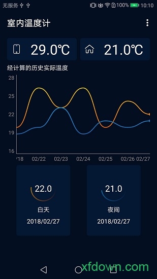 室内温度计手机版测量图3
