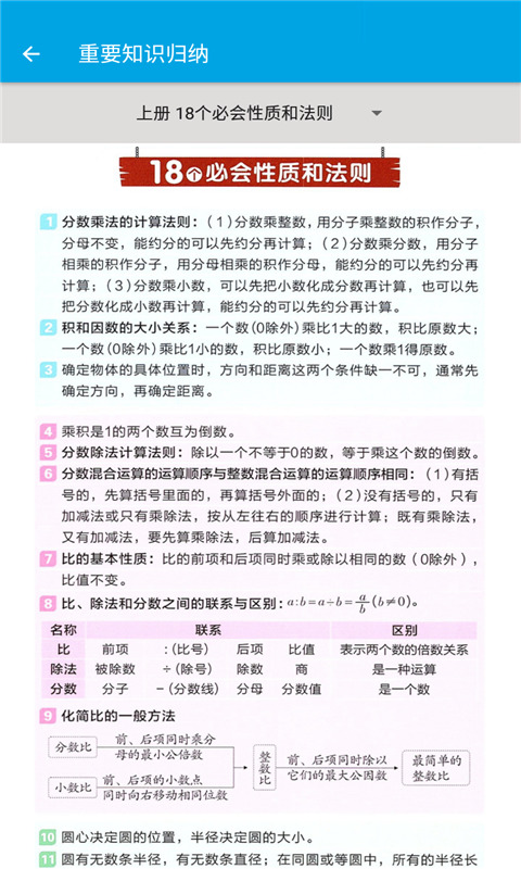 小学数学六年级图3