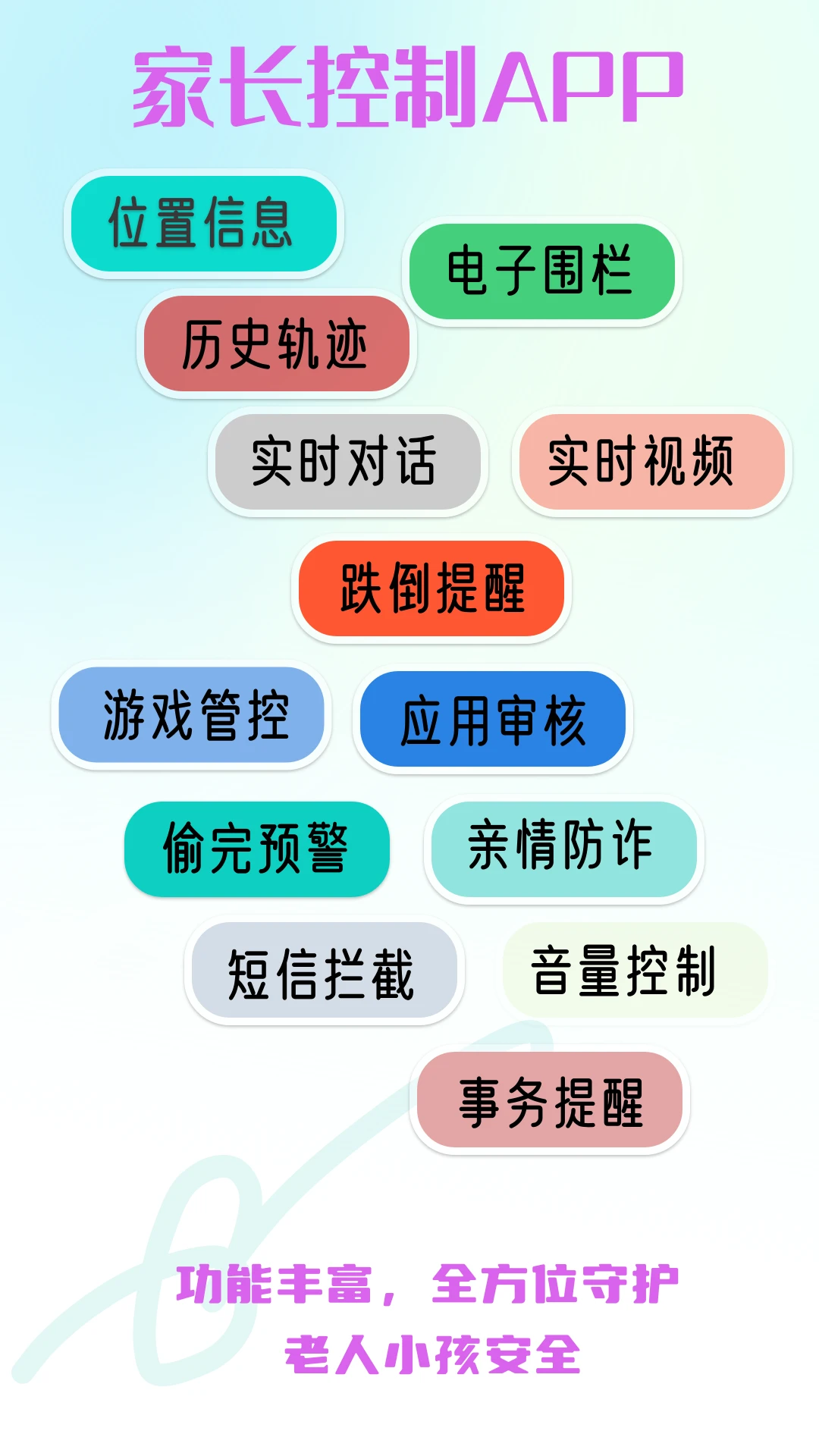 老人小孩安全守护图1