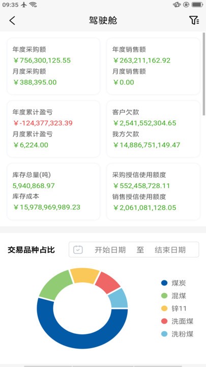 cms协同手机版图1