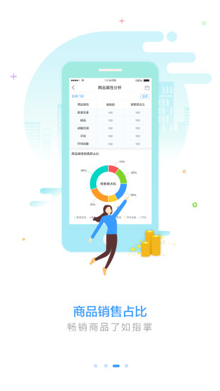 1919掌上门店ios版图3