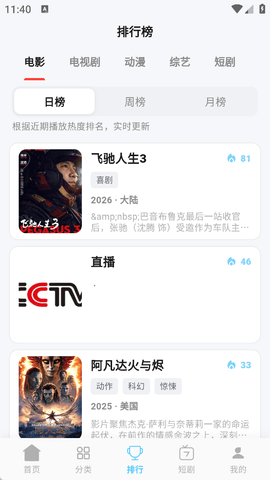 爱电影图1