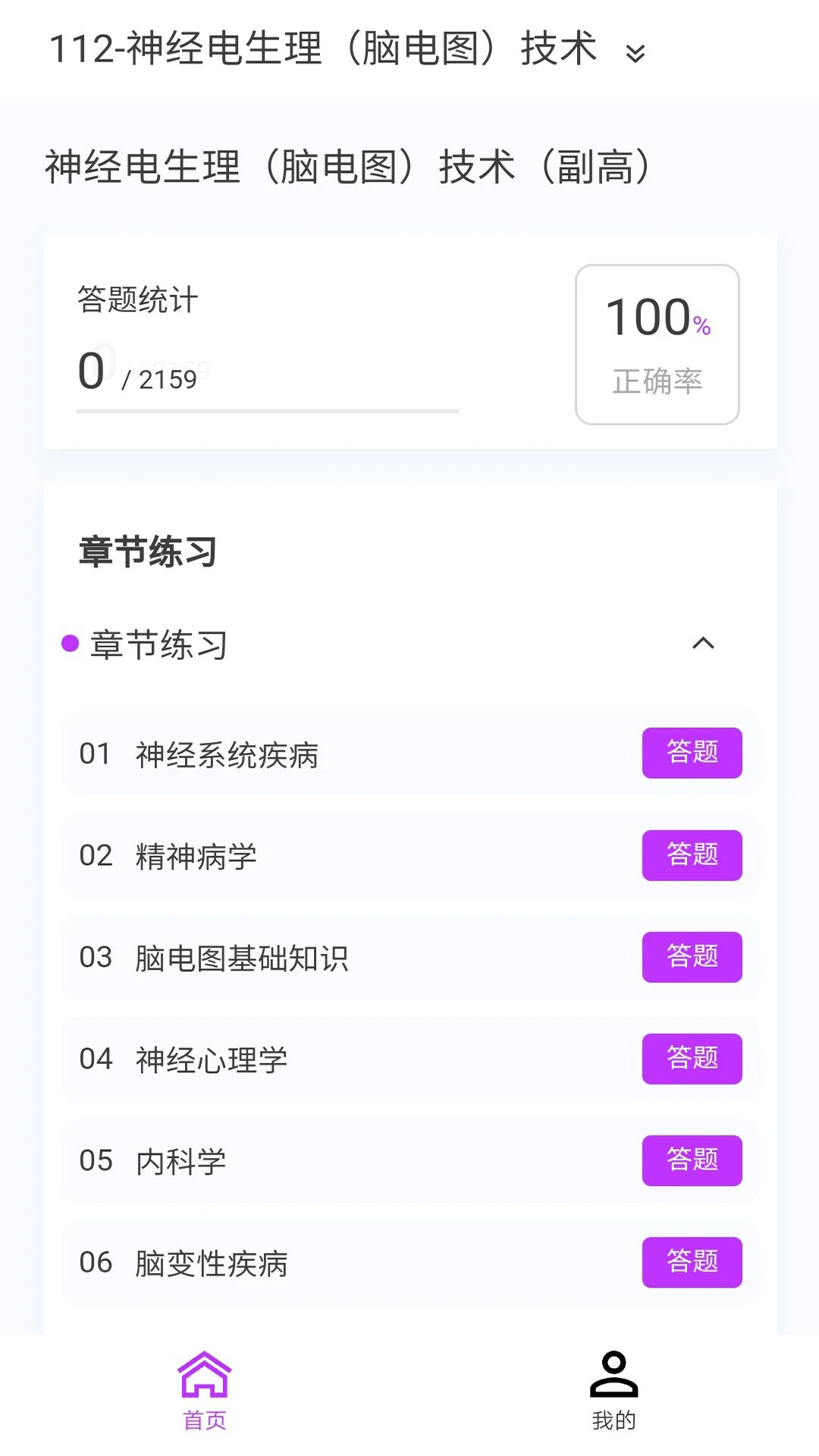 神经电生理技术新题库图2
