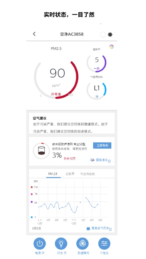 飞利浦智慧家 for Android v2.4.0 安卓版图3