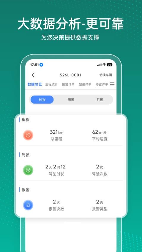 杰出物联图4