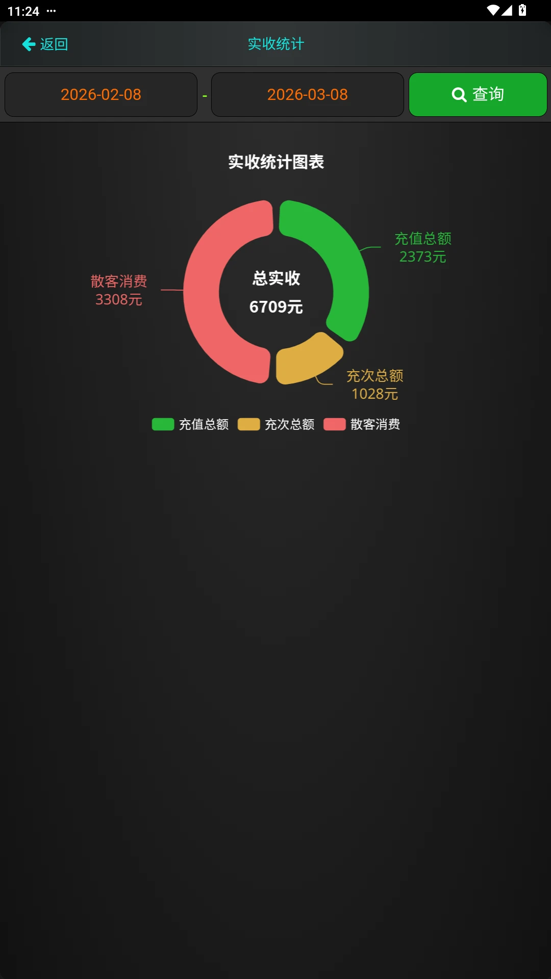 账艺收银