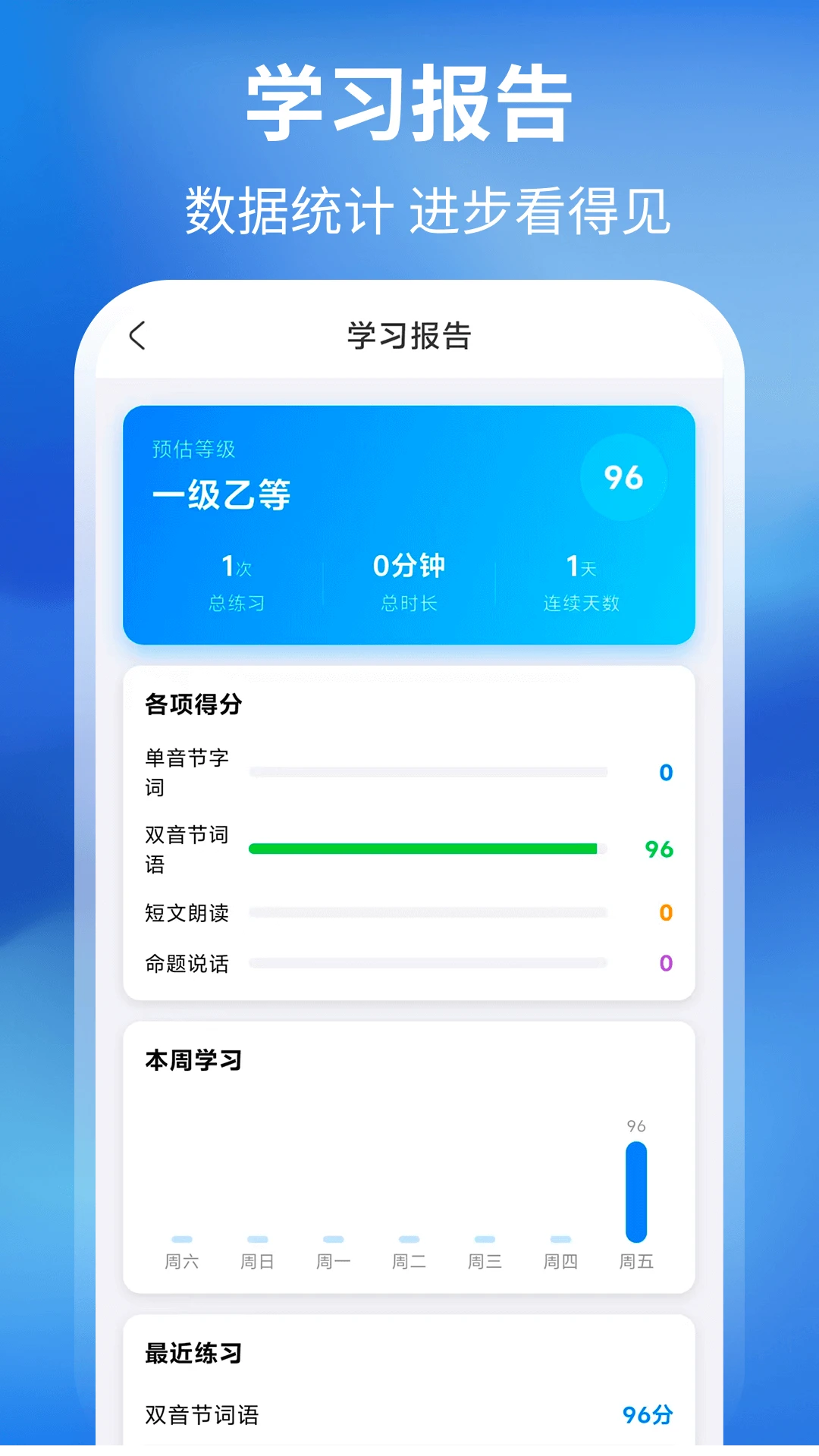 普通话+测试图5