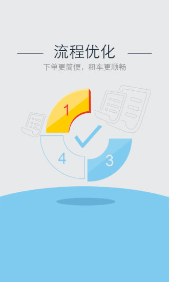 神州租车客户端图1