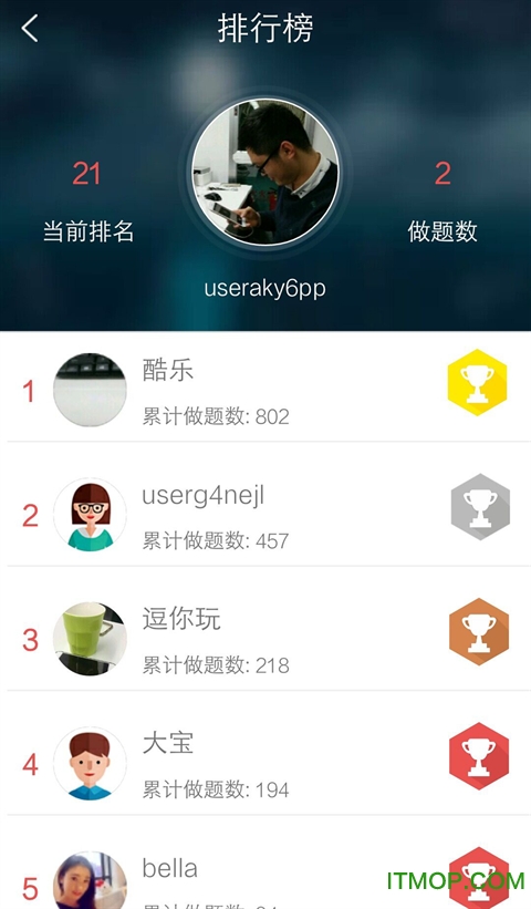 CPA智题库图4