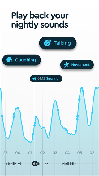 Sleep Cycle(睡眠质量分析软件) v4.26.17 安卓版图2