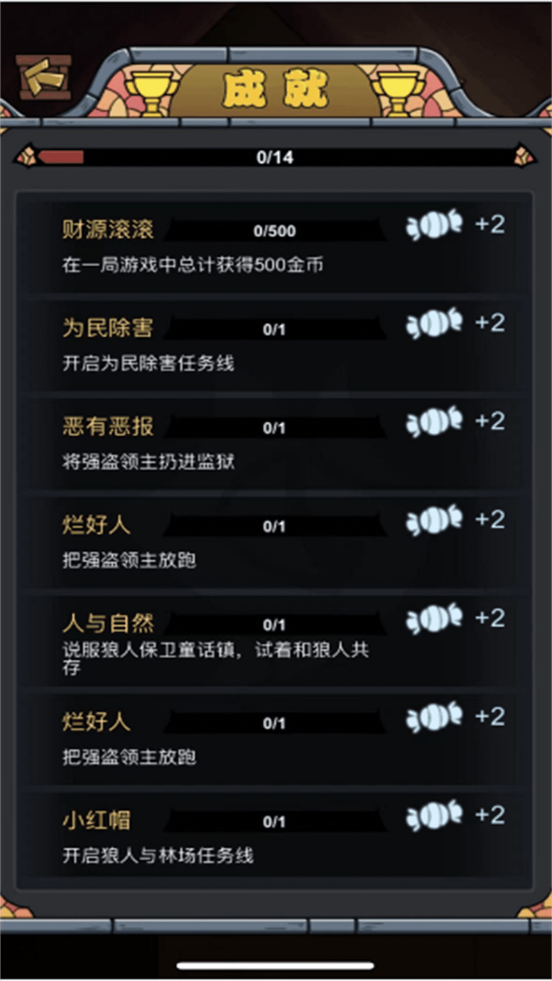 寻梦记图2