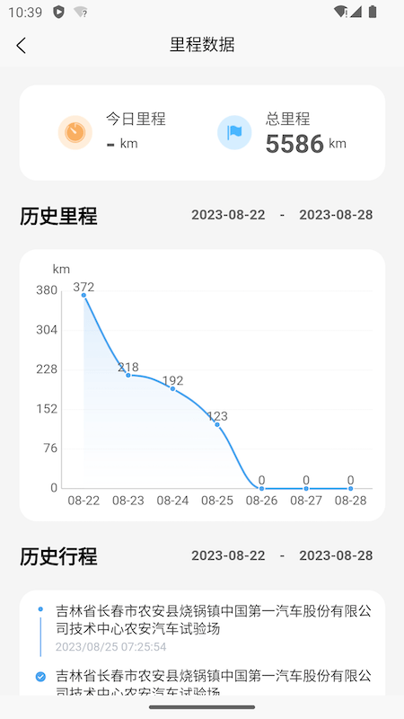 载合行