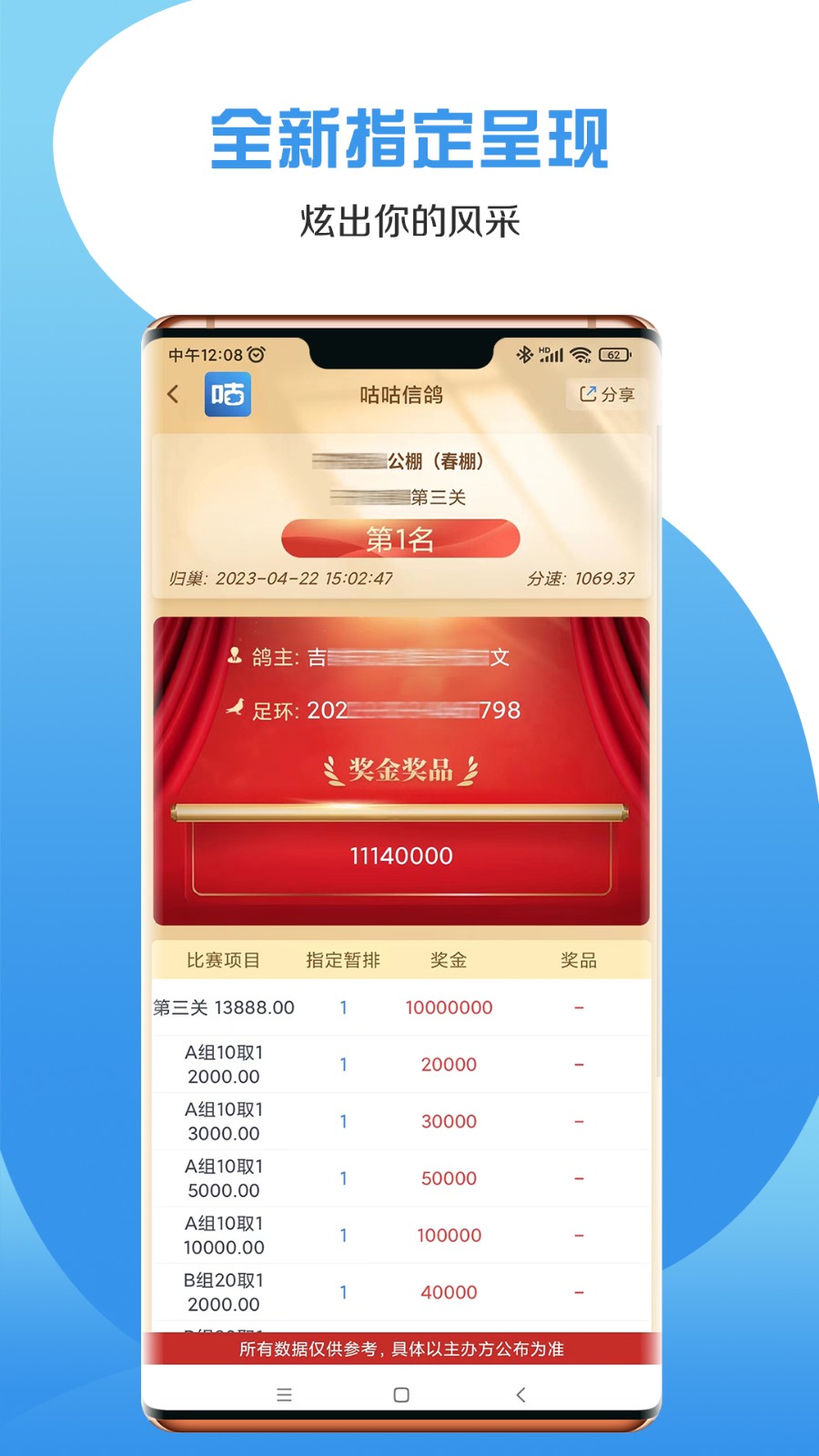 咕咕信鸽图3