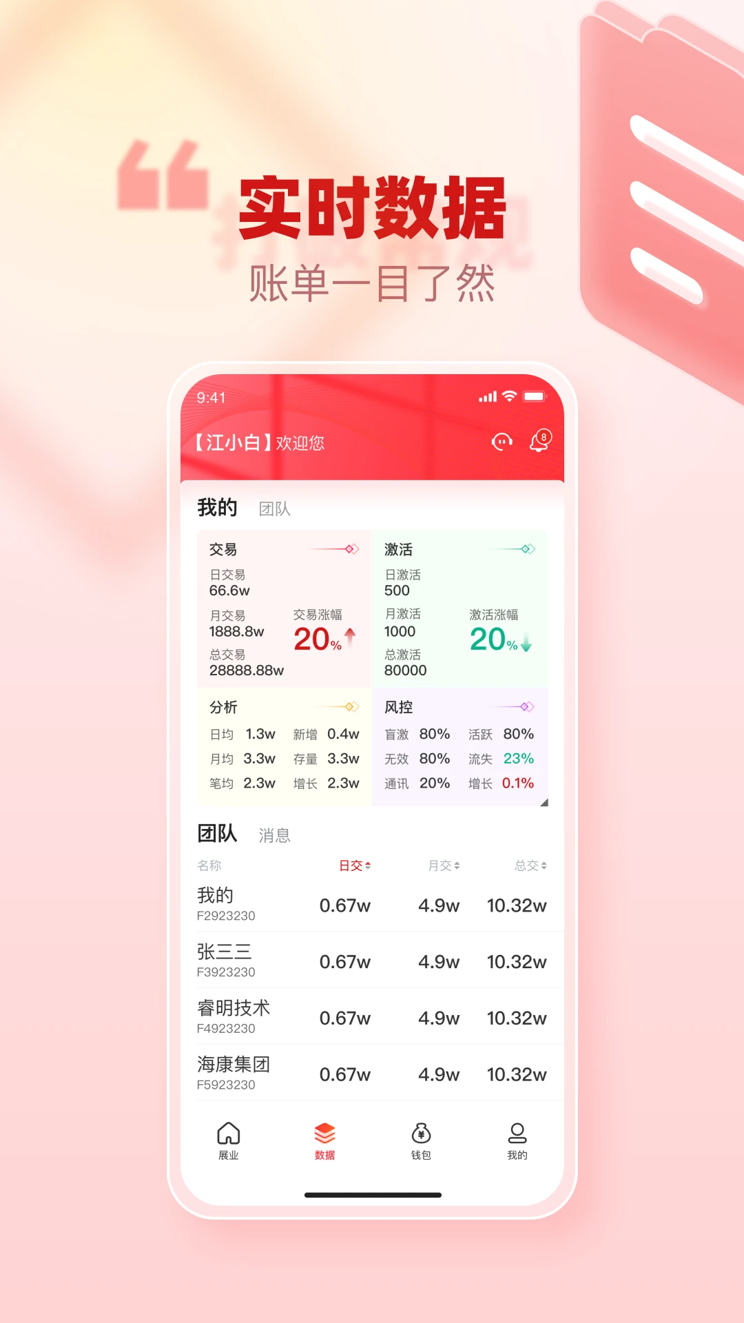 创客管家Pro图2