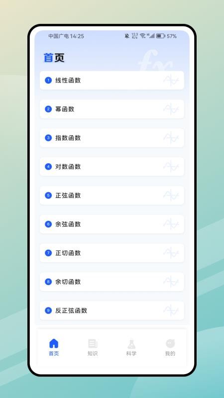 PhET模拟实验知识图4