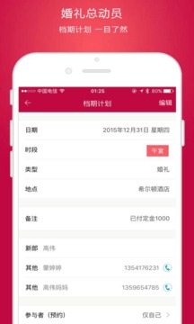 婚礼总动员图2