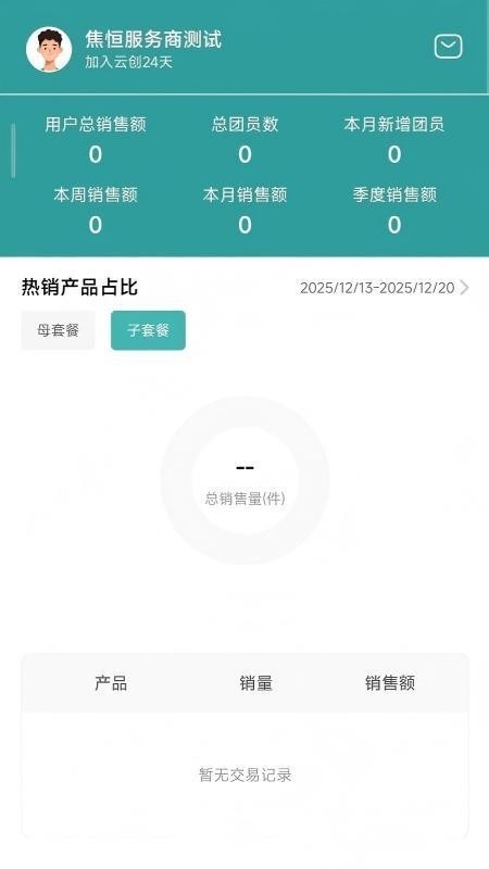 食养云创图2