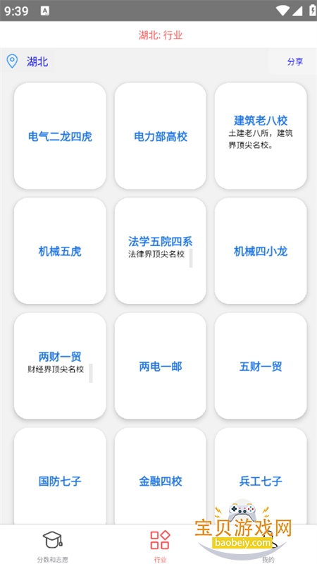 优选高考志愿图9
