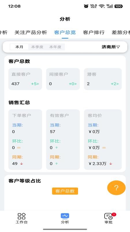 屏荣云图1