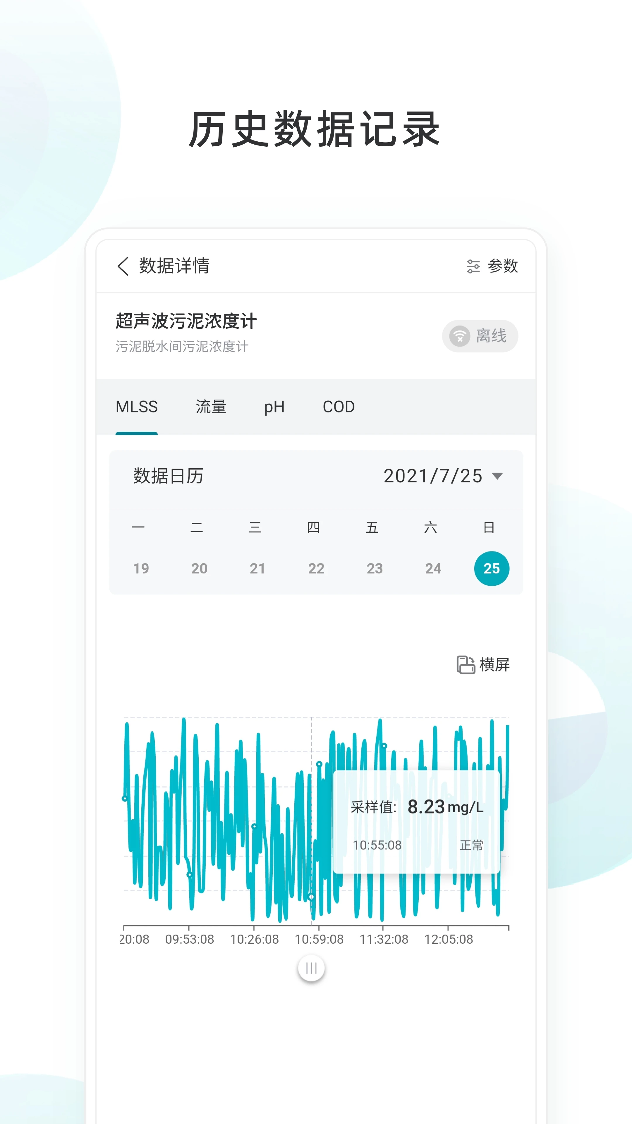 物邻网图4