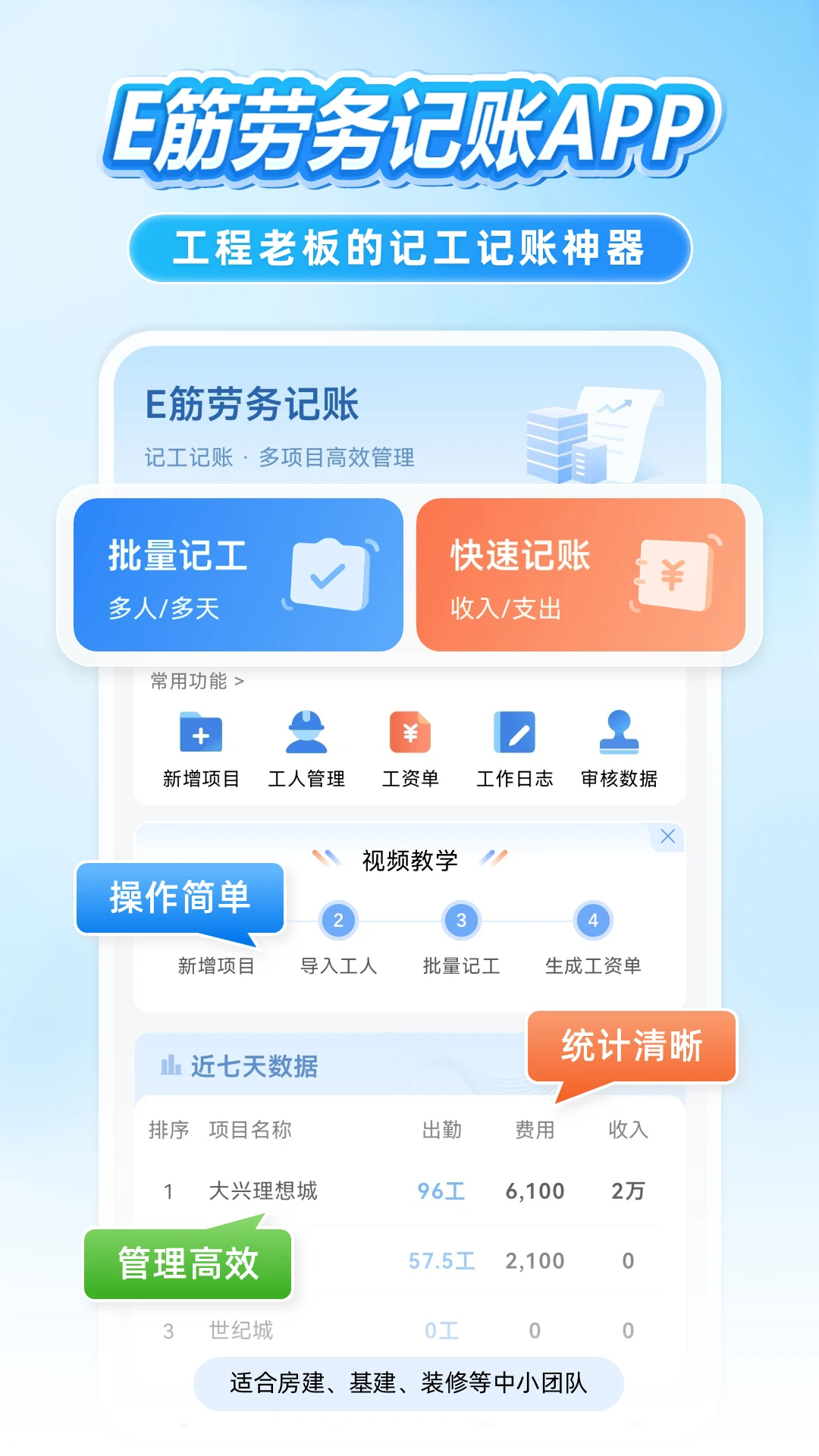 E筋劳务记账图1