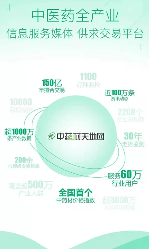 中药材天地网图1
