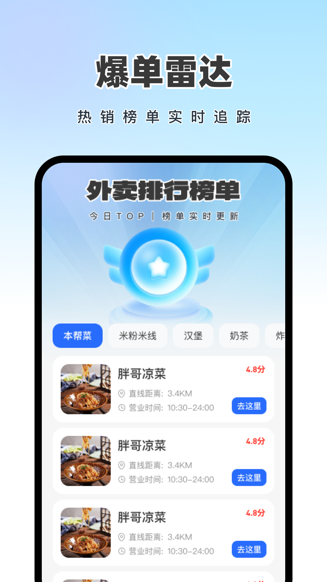 外卖众包骑士图4