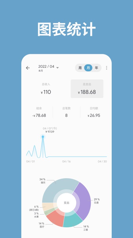 记账助手 v3.43.0 安卓版图2