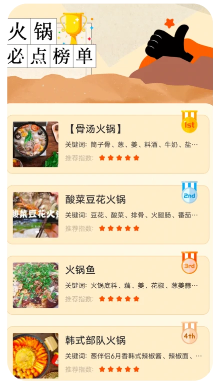 呜东的旅店图2