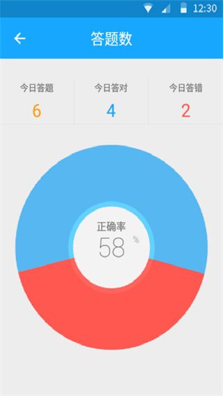 33IQ智商测试 for Android v3.5.7 安卓版图3