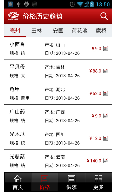 药材通图2