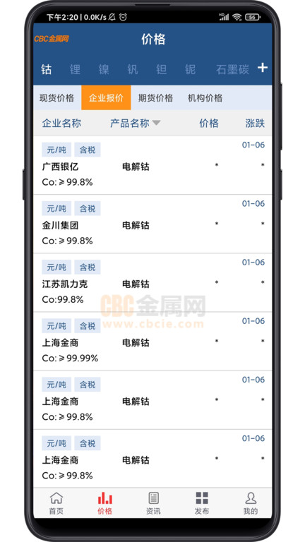 CBC金属图2