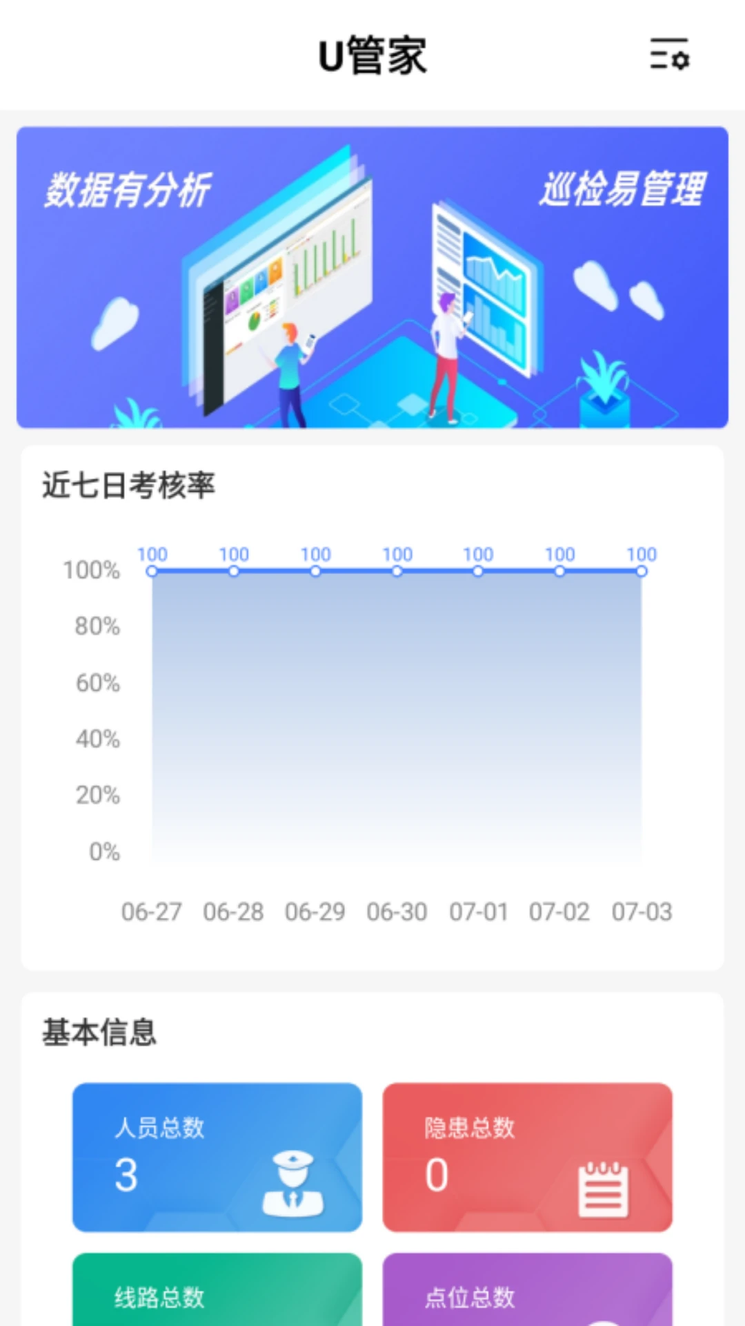 U管家图3