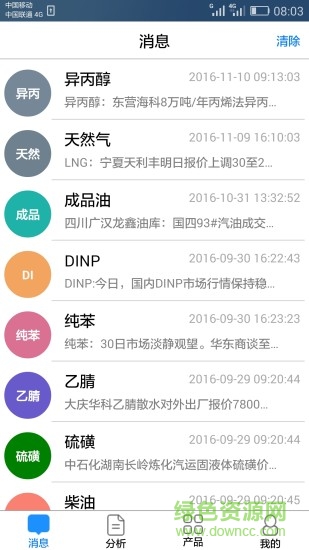 宇信通图2