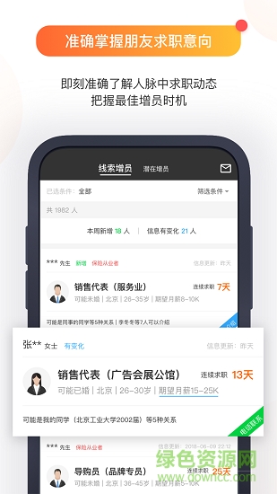 保险关系多图1