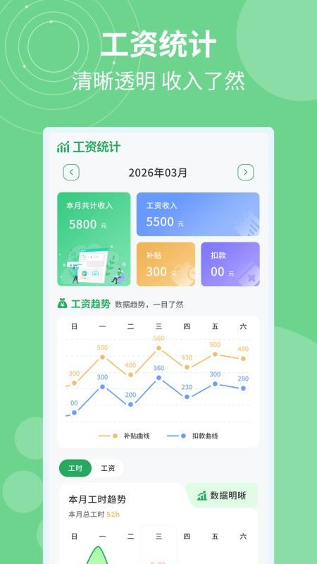 记加班计工时图3