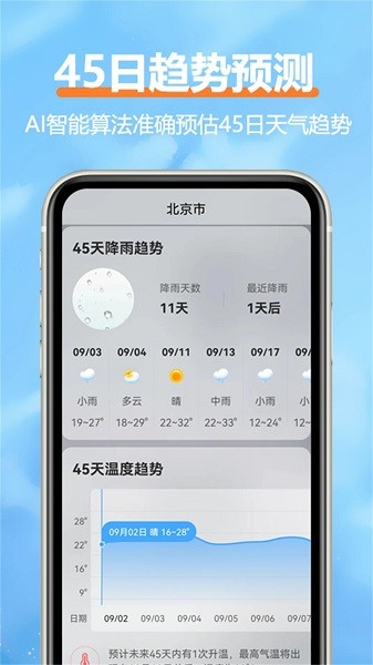 柔云天气图1