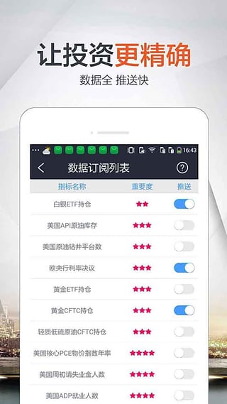 原油宝图5