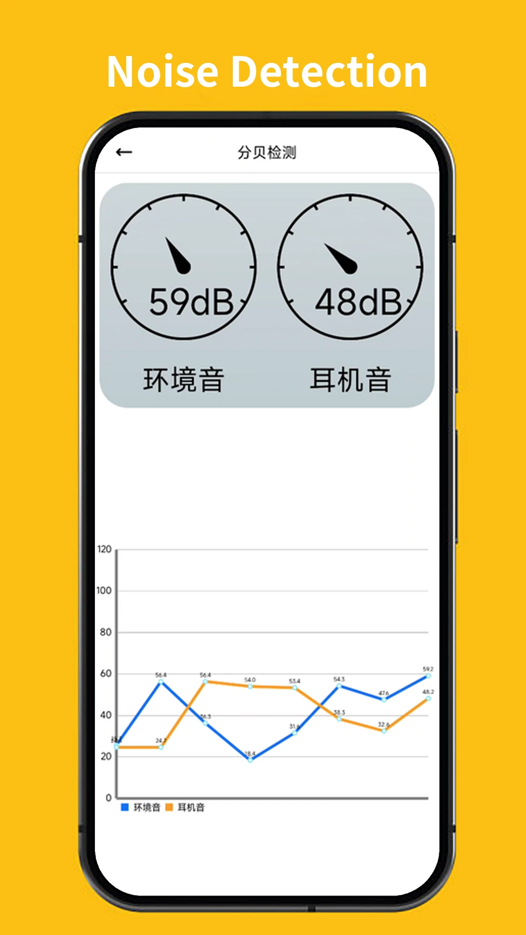 EARMOR智能语音图4