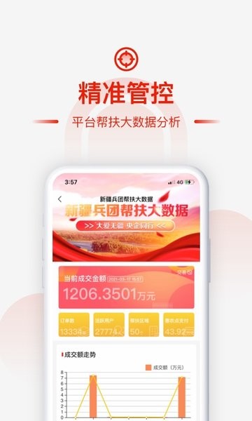 央企消费帮扶图2