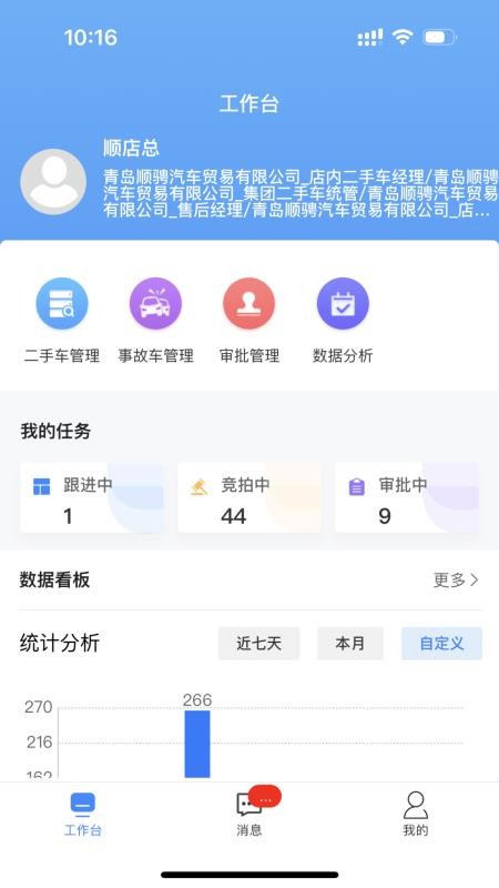 腾聚4s店图2