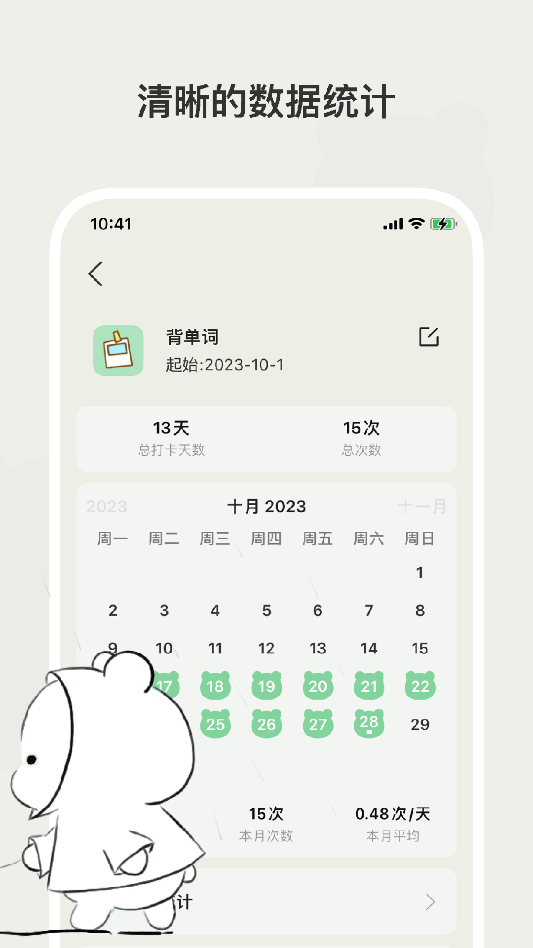 小熊频率图3