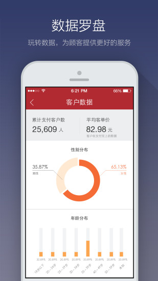 支付宝商户版图1