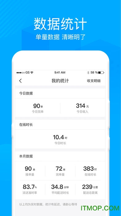 闪送员商家版图1