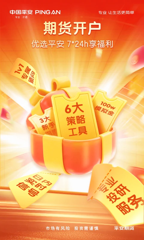 平安期货官方图1