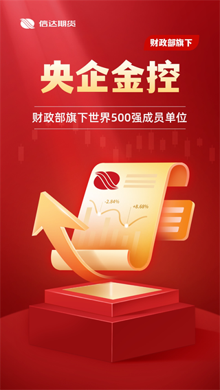 宝城期货开户交易