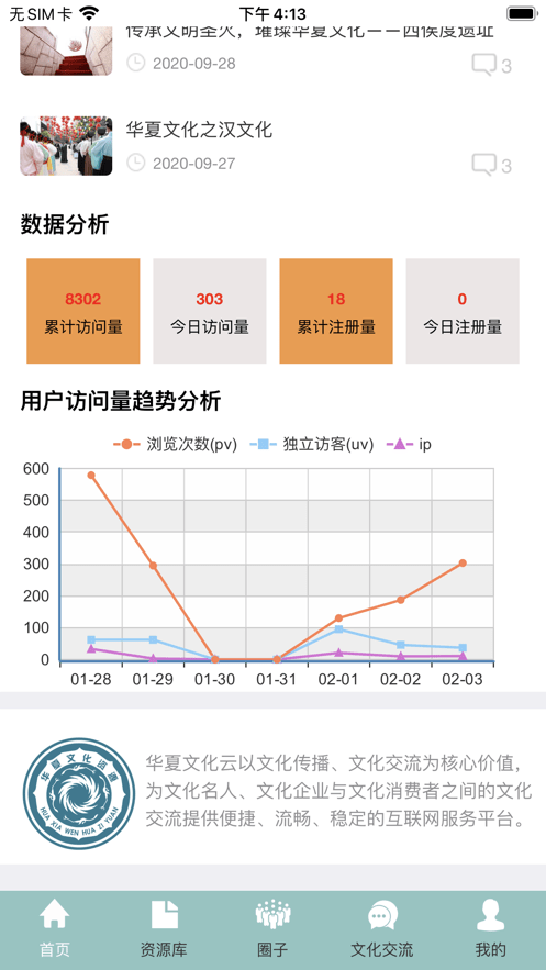 华夏文化云 华夏文化云